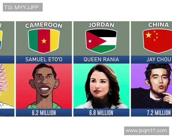 江西足球明星代言品牌盘点及其影响力分析