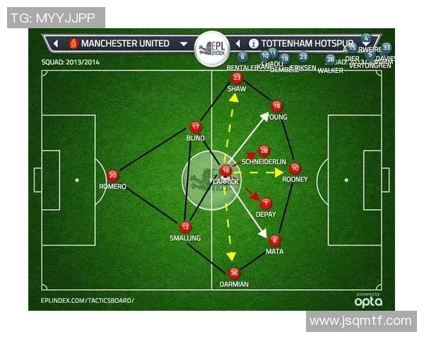 足球明星的防守能力分析与比较探讨各自的技术特点与战术贡献